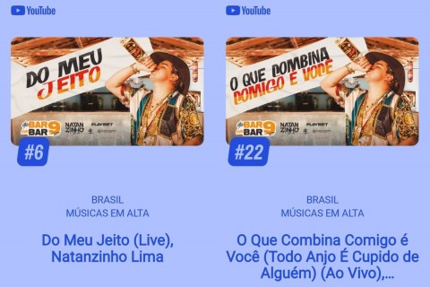 Com faixas em alta no YouTube Brasil, Natanzinho Lima consolida sucesso de "De Bar em Bar 9"